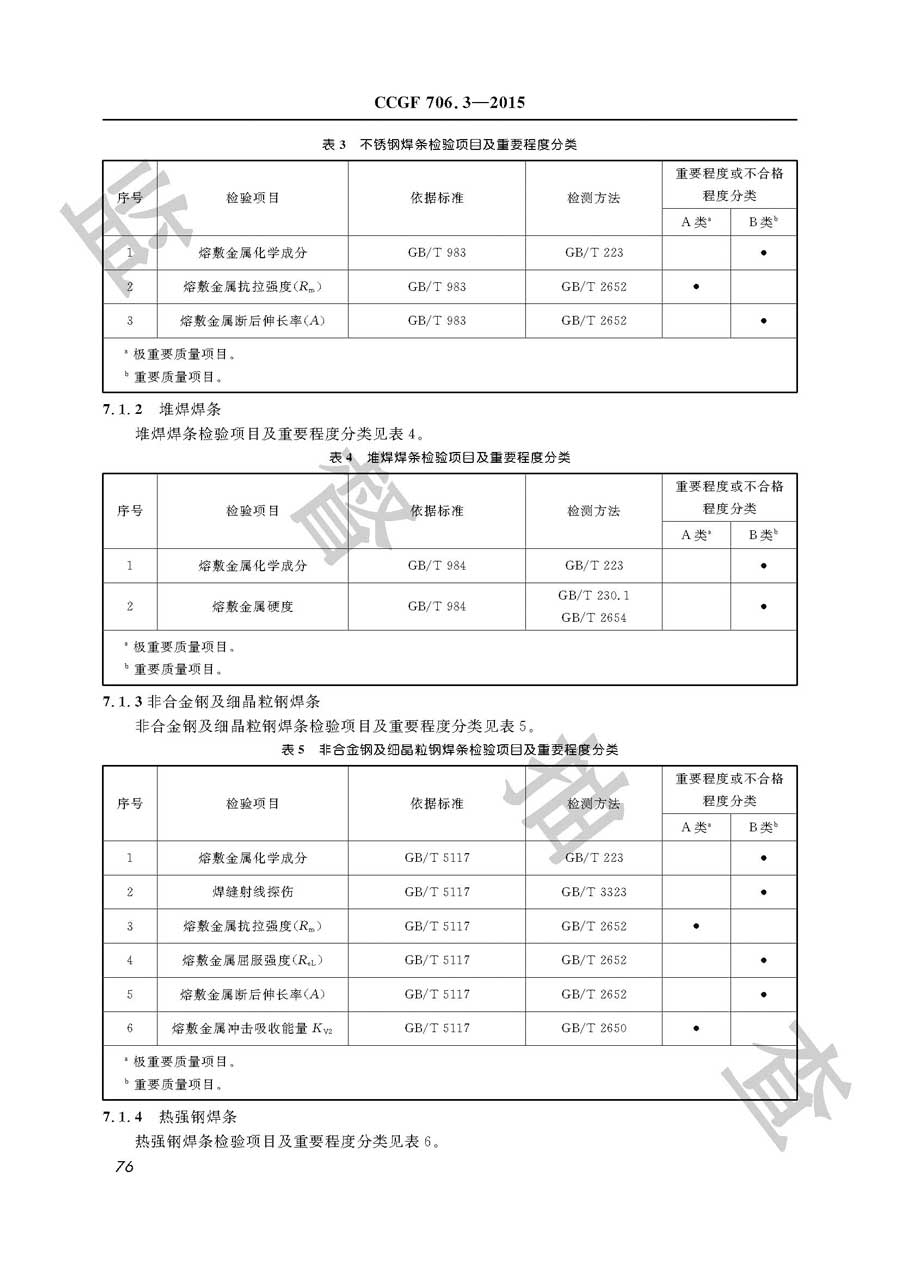 焊条产品质量监督抽查实施规范