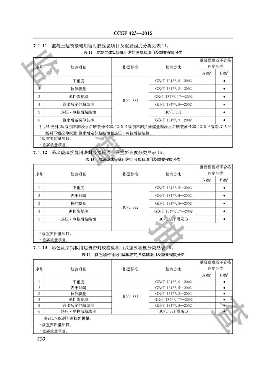 建筑用密封胶产品质量监督抽查实施规范