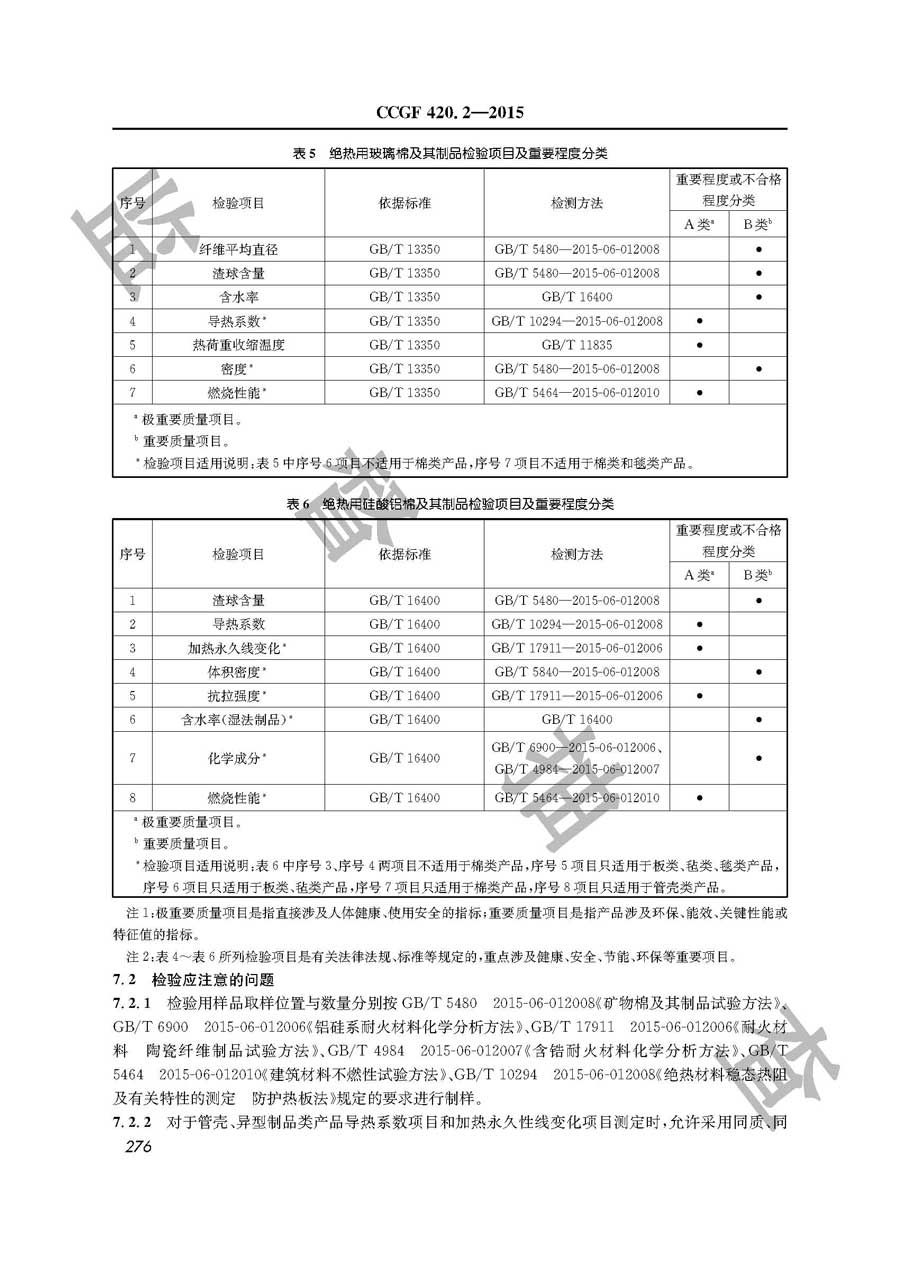 矿物棉绝热材料产品质量监督抽查实施规范