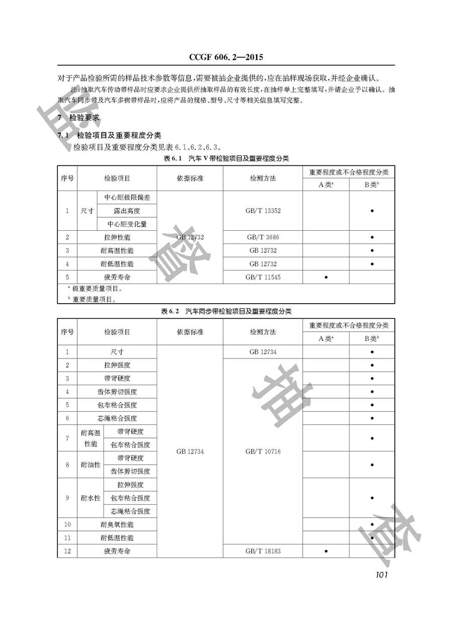 汽车传动带产品质量监督抽查实施规范