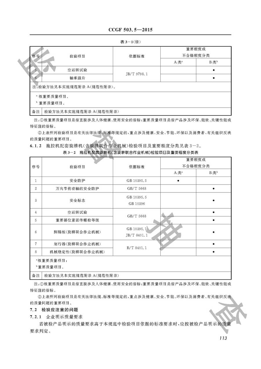 旋耕机产品质量监督抽查实施规范