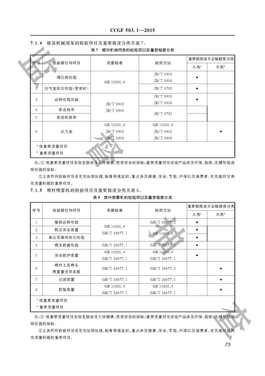 植物保护机械产品质量监督抽查实施规范