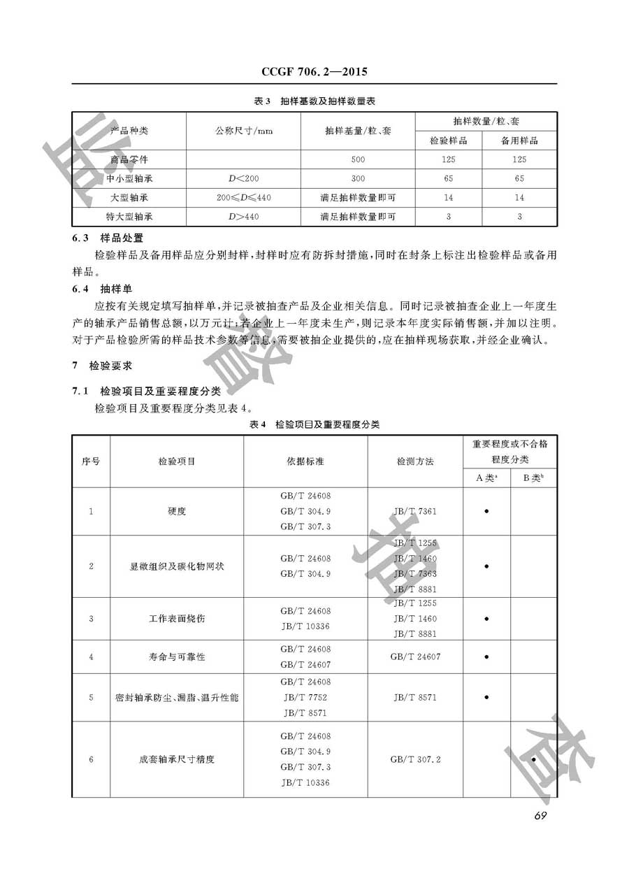 轴承产品质量监督抽查实施规范